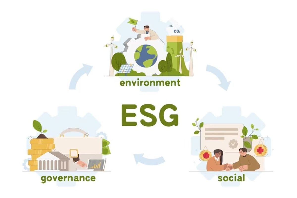 esg hegar